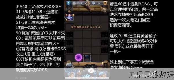 遗落圣坛速刷秘籍,资深玩家教你玩转不思议迷宫
