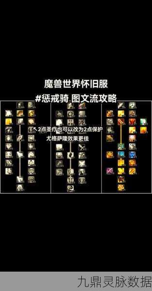 WLK惩戒骑升级雕文全攻略，解锁最佳策略与实战技巧
