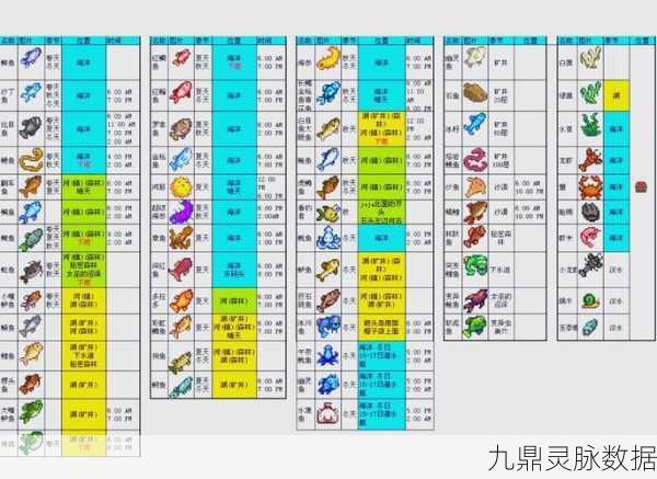 星露谷物语干草制作秘籍大公开