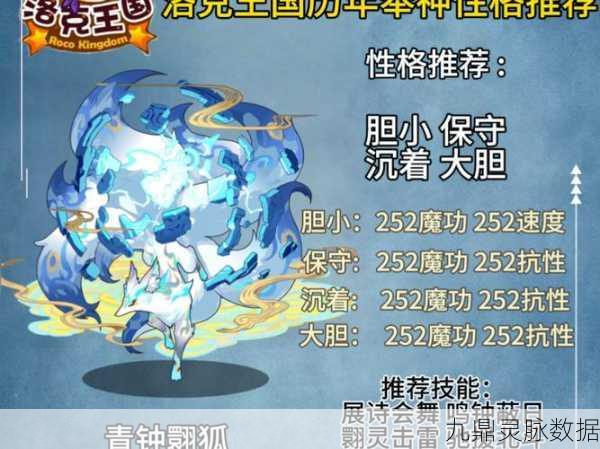 洛克王国狼烟圣魂，性格深度剖析与实战攻略