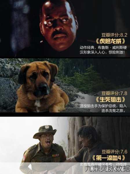 约翰尼触发器,枪林弹雨中的极限挑战之旅