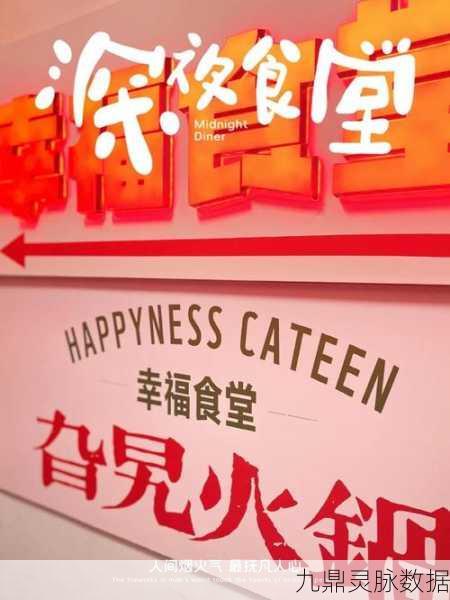 众多回忆的食堂故事2,重温温情岁月,打造你的美食乐园