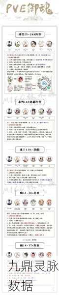 古剑奇谭木语人刁星斗,装备与契灵搭配的深度剖析