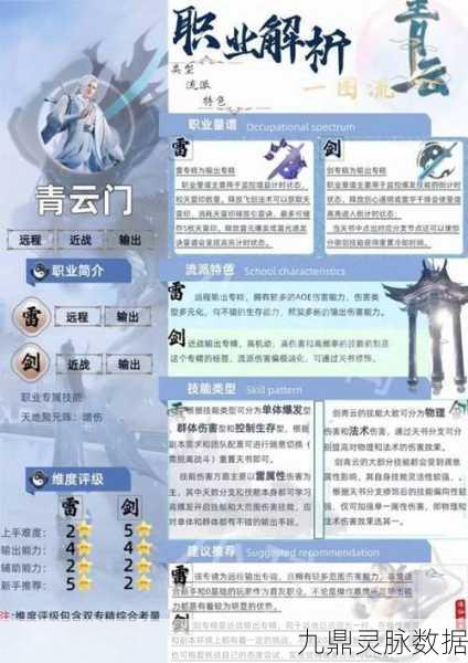 2025诛仙手游职业全攻略,职业选择助你称霸仙界