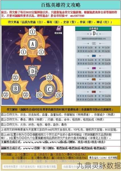 王者荣耀符文奥秘全揭秘,战力飙升的终极秘籍