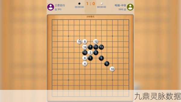 五子棋平台巅峰对决,寻找你的智慧棋盘!