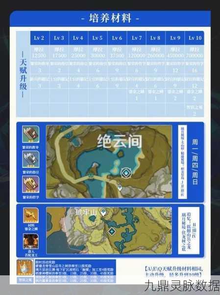原神夜兰最佳武器选择,资深玩家为你揭秘
