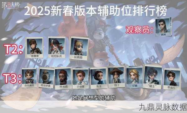 第五人格赛场突变,双星黯淡,禁赛风云再起!