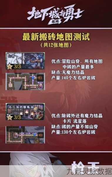 DNF100级搬砖职业深度剖析,探寻效率巅峰的王者