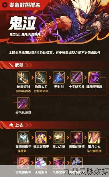 DNF100级搬砖职业深度剖析,探寻效率巅峰的王者