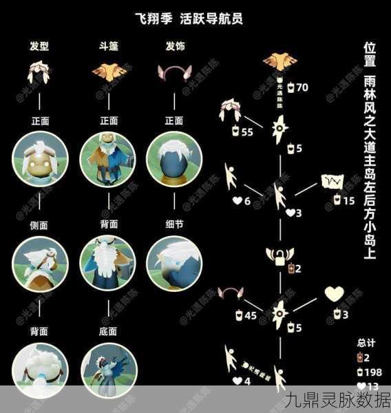 光遇TGC斗篷之谜,稀有装扮获取秘籍大公开