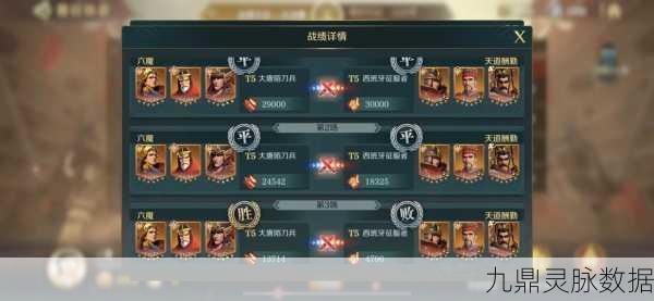 文明与征服腓特烈,最强阵容搭配全攻略