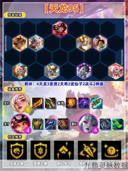 LOL云顶之弈,解锁排位赛的最强阵容密码
