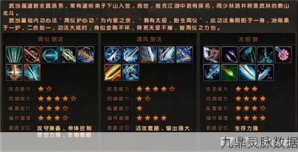 九阴真经再现江湖,少林武功的神秘魅力等你探索