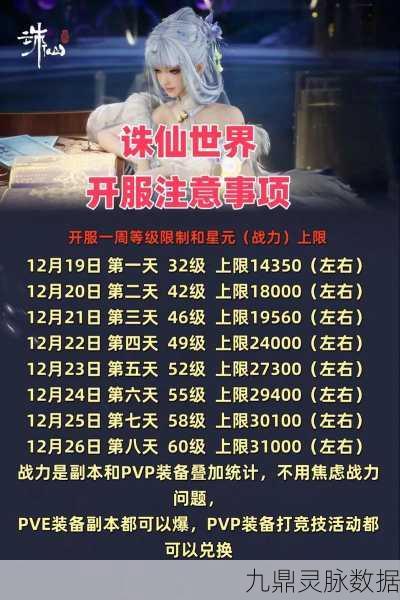 诛仙手游世界杯狂欢,玩法详解与规则揭秘