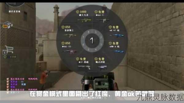 CF手游刷枪秘籍大公开,注册码加速升级,点燃战斗激情!