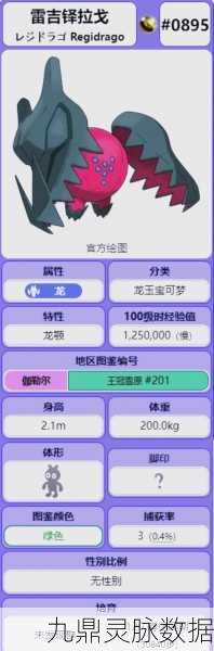 宝可梦剑盾,雷吉铎拉戈性格与携带物品深度解析