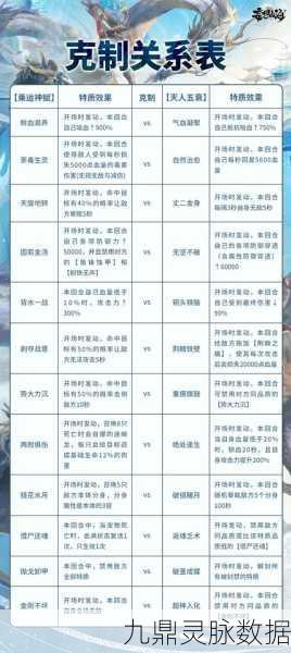 妄想山海千乘燃料制作全攻略