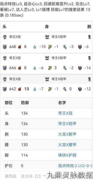 怪物猎人2G村长上位挑战,装备搭配全攻略