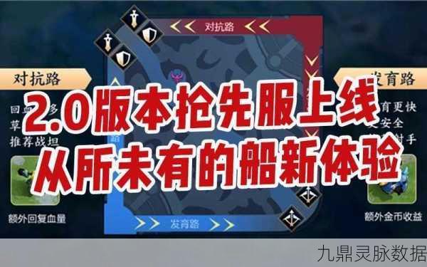 王者荣耀抢先服探秘,解锁新体验,你准备好了吗?