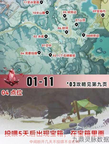 原神绯红玉髓全收集攻略,揭秘雪山秘境的钥匙