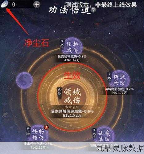 一念逍遥深度剖析，属性面板与玩法全攻略