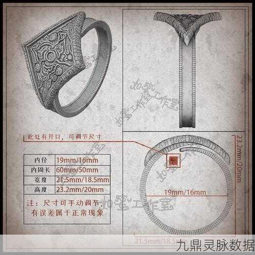 黑暗之魂系列,全戒指取得法大揭秘