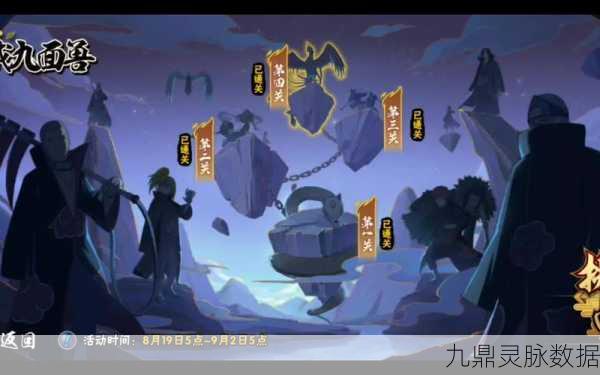 火影忍者决战九面兽第四关解锁秘籍