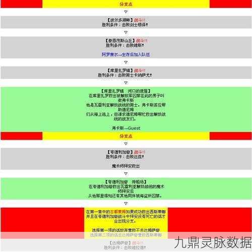 命运之旅启程,揭秘命运骑士团永久激活码全集与12大神秘兑换码