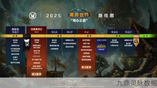 魔兽世界怀旧服TBC,裁缝分支深度探索与精选指南