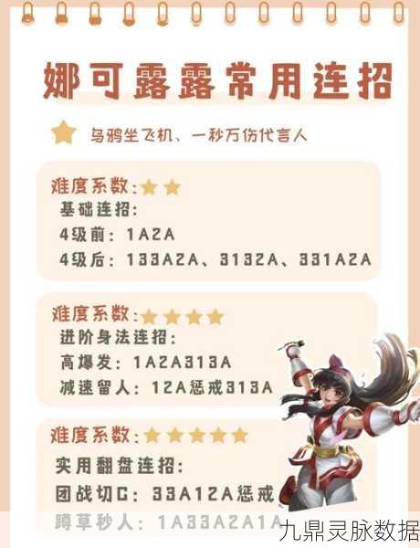 王者荣耀娜可露露，绝版谣言击破，全新玩法解析