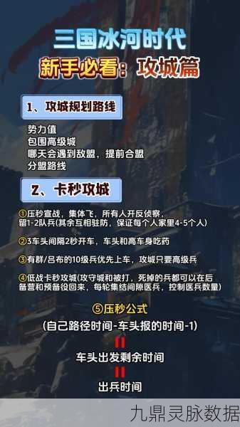 攻城掠地深度解析,新手进阶秘籍,解锁策略制胜之道
