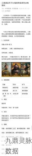 三国志战棋版娄圭,顶级阵容搭配与实战详解