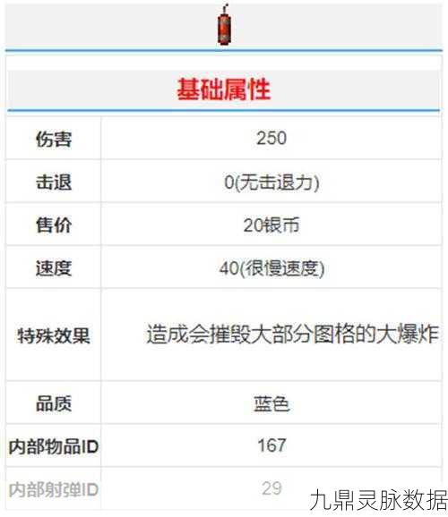 泰拉瑞亚雷管，获取秘籍与爆炸威力全解析