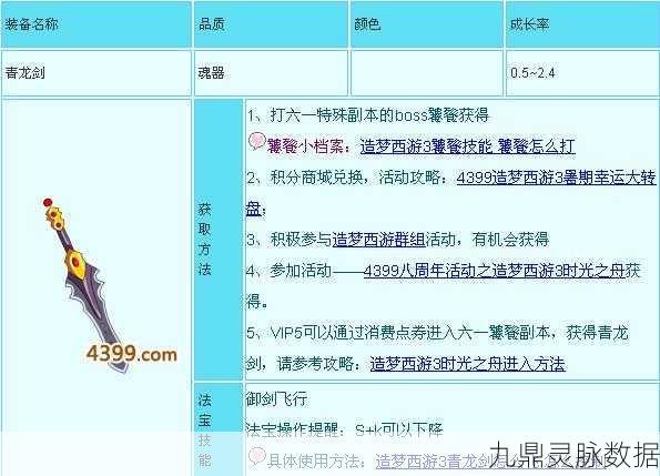 青龙秘境探秘,造梦西游OL宠物掉落全攻略