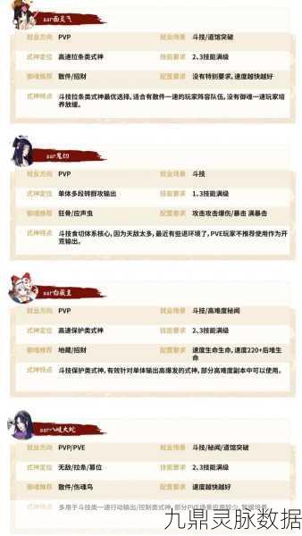 阴阳师式神卡牌兑换码全攻略解锁