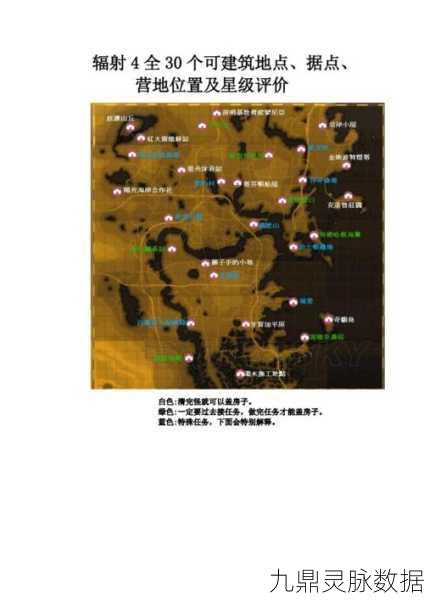 辐射4深度探索，如何将饮料哥安置到你的据点