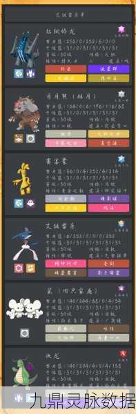 宝可梦朱紫NPC对战奖励全攻略