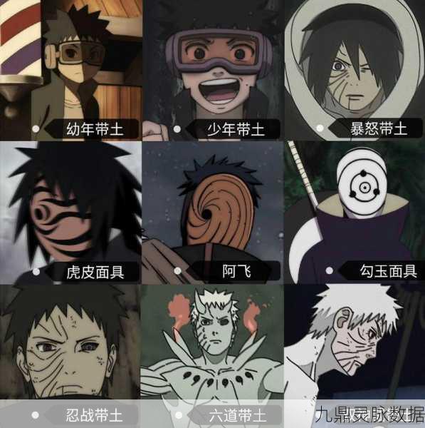 火影忍者中的面具男真实身份揭秘