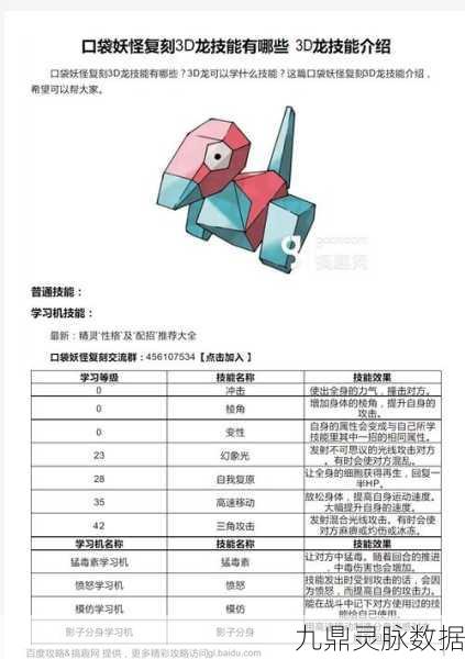 口袋妖怪复刻，解锁实用道具的奥秘