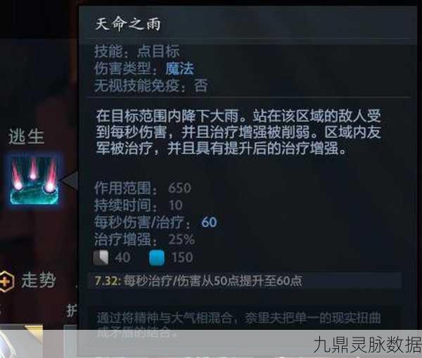 DOTA2复仇之魂A杖效果全解析