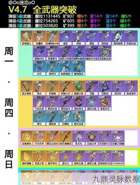 原神免费武器获取全攻略,解锁你的战斗新篇章