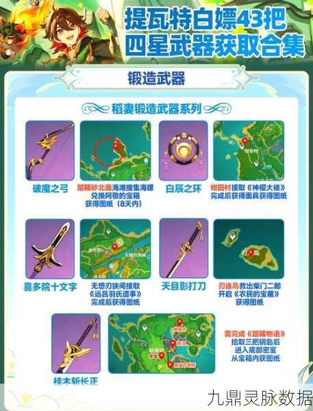 原神免费武器获取全攻略,解锁你的战斗新篇章