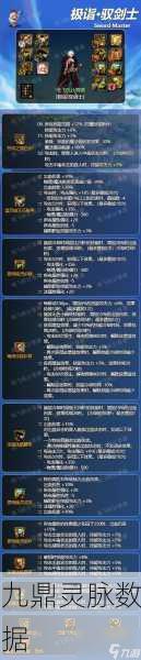 DNF驭剑巨剑流,刷图加点全攻略