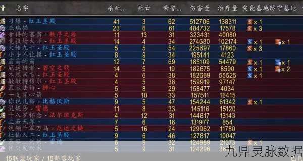 WLK副本任务大揭秘，探索挑战新篇章的无限可能