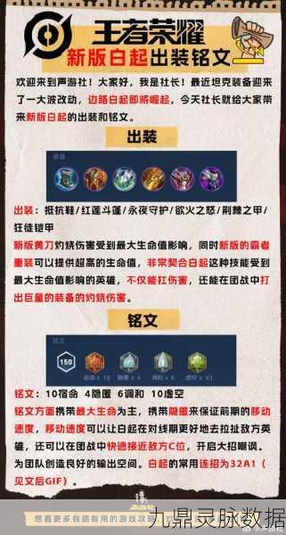 王者荣耀李白秒人出装秘籍,解锁无敌剑客新境界