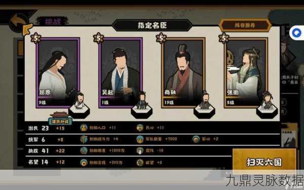忘川风华录横扫六合天下归秦,策略、角色与战斗细节全解析