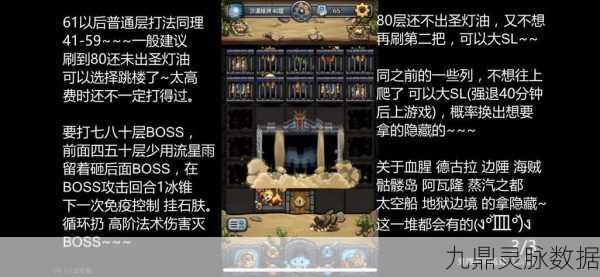 遗落圣坛的荣耀,不思议迷宫龙鳞套制作全攻略