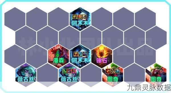 金铲铲之战,揭秘赌老鼠阵容的制胜思路