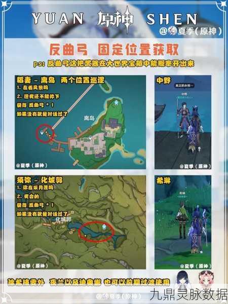 原神反曲弓获取全攻略，从新手到高手的必备指南